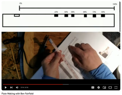 Hands-on instrument workshop (for kids) – Kani ka ʻōpala: music made ...